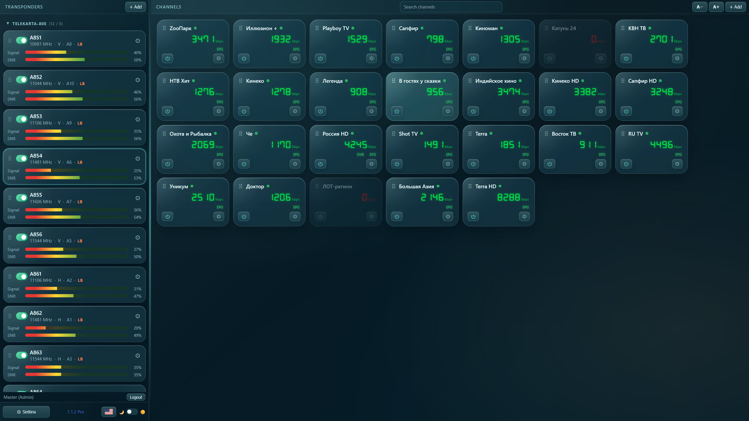 Skydrix dashboard with transponders, channels, and live signal statistics